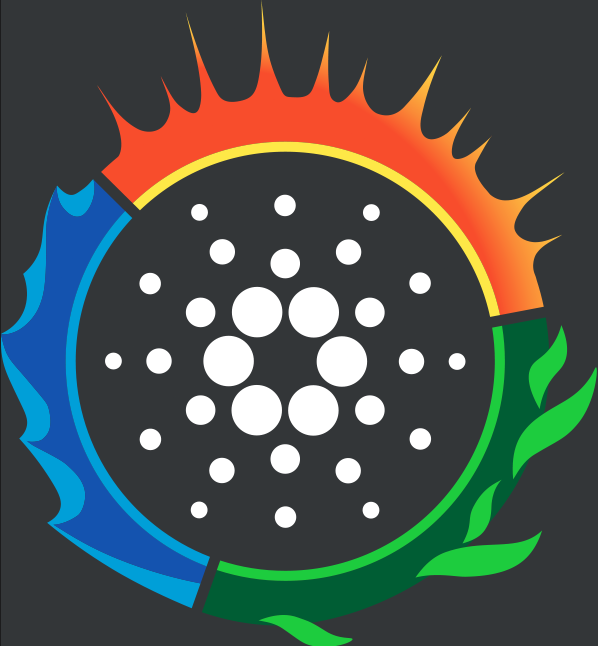 climate neutral cardano